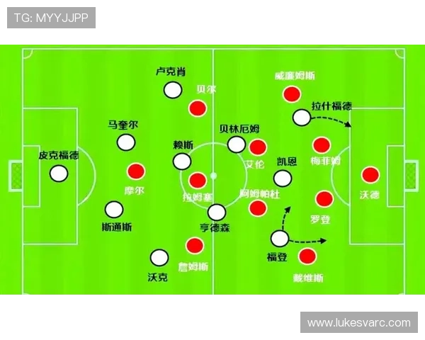世界杯欧洲区预选赛死亡组形势分析：多支强队竞争激烈