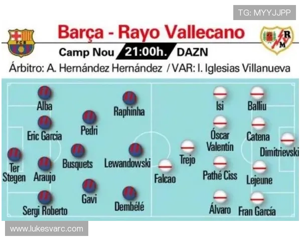 拉菲尼亚与登贝莱：稳定性与爆发力对比分析