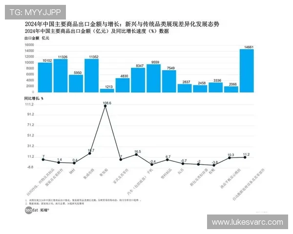 恩佐争议根源:战术角色适配性与数据表现如何体现其评价分化