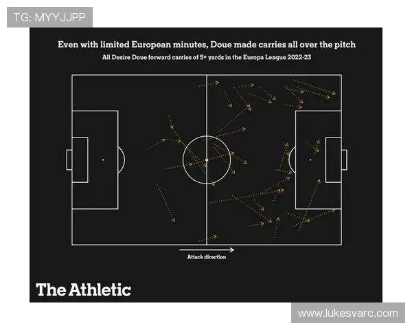 杜埃盘带依赖度与进攻贡献解析 杜埃盘带依赖度与进攻贡献解析