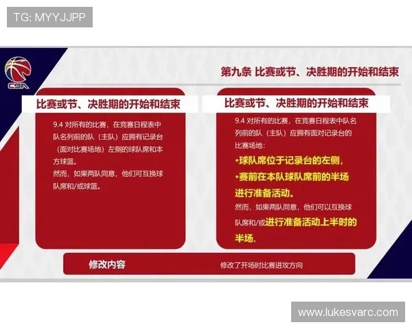 篮球比赛开始规则有哪些最新修订要点需了解? 篮球比赛开始规则有哪些最新修订要点需了解?