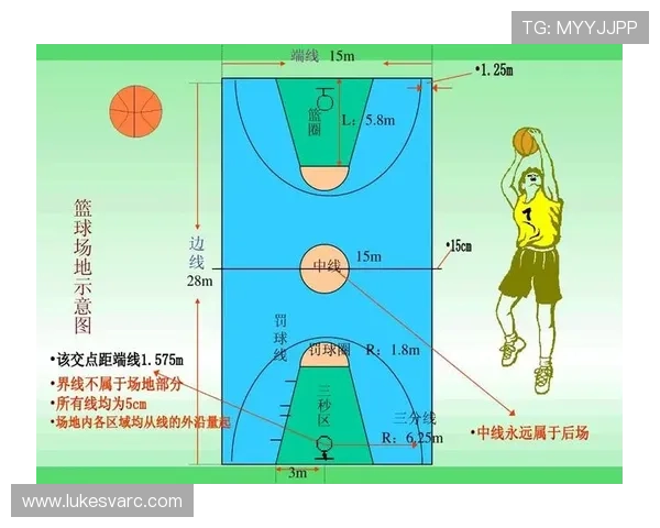 篮球规则解析：恶意犯规的定义与判定标准