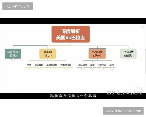 世界杯美国队D组晋级形势最新分析